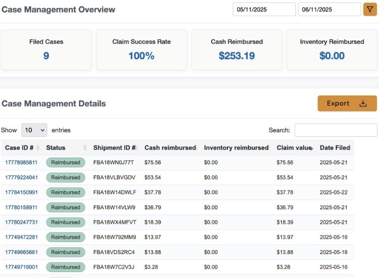 Setting A Consistent Reimbursement Audit Schedule