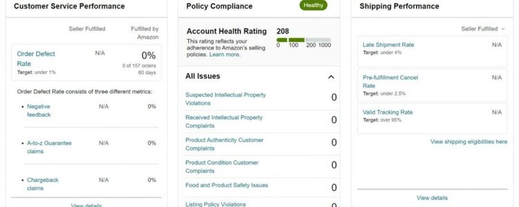 When Poor Listings Kill Ad Performance