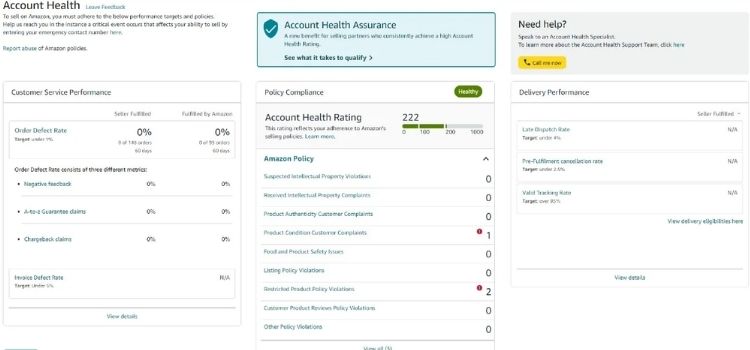 Why Amazon Listing Audits Matter For Sellers?