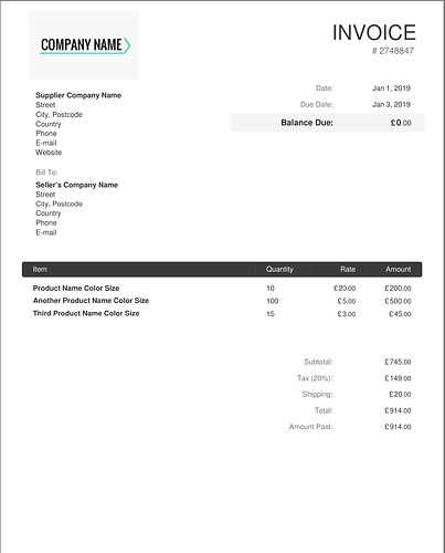 4. Inauthentic or Counterfeit Product Complaints 2