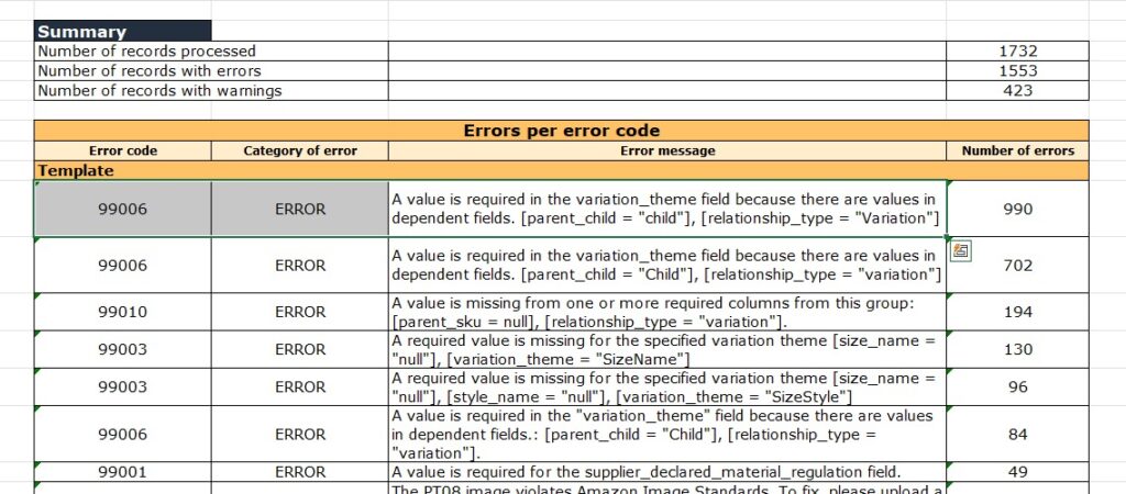 Audit Listings for "Forbidden" Keywords 