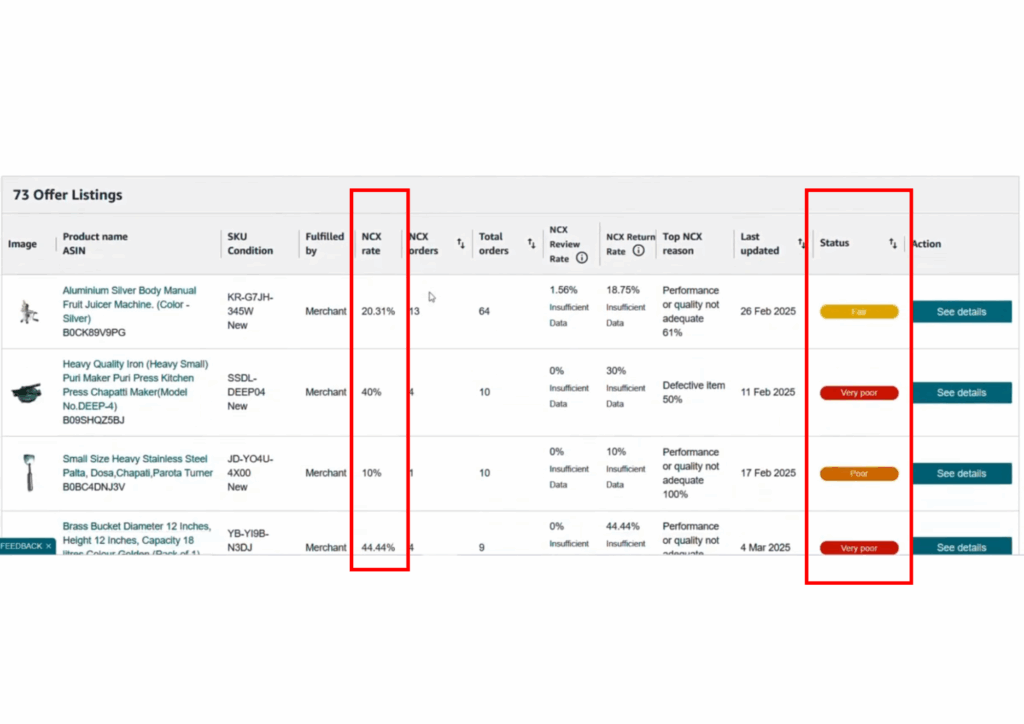 Why Did Your Account Violate Amazon’s Policy 2