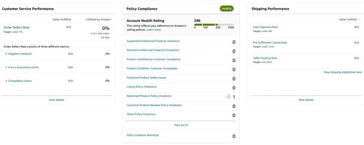 Monitor Performance Metrics Consistently