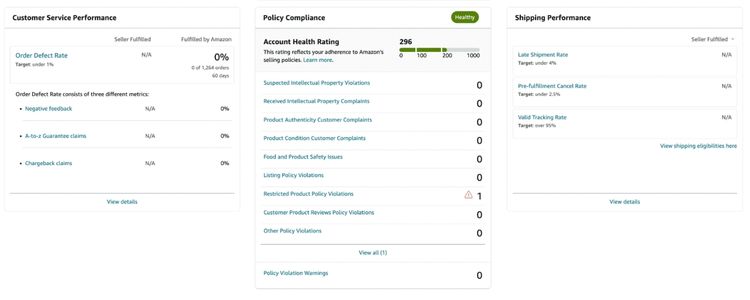 Poor Seller Performance Metrics