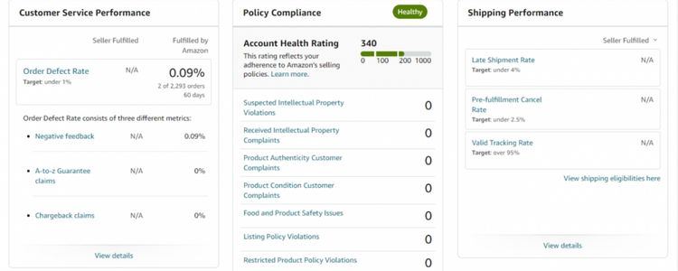 Track Your Account Health Score Regularly