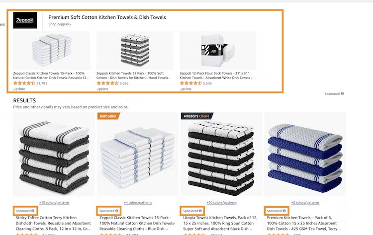 Minimum Budget Requirements