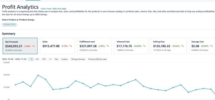 Amazon FBA Fee Updates For 2026