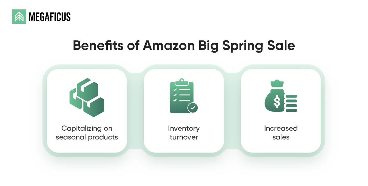What are the Benefits of Shopping the Amazon Spring Sale?