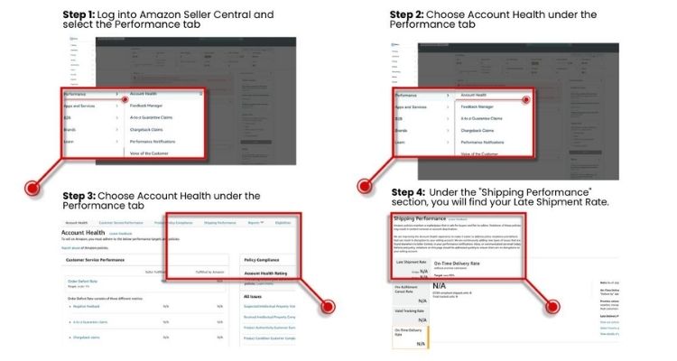 How To Check Your Amazon Late Shipment Rate?