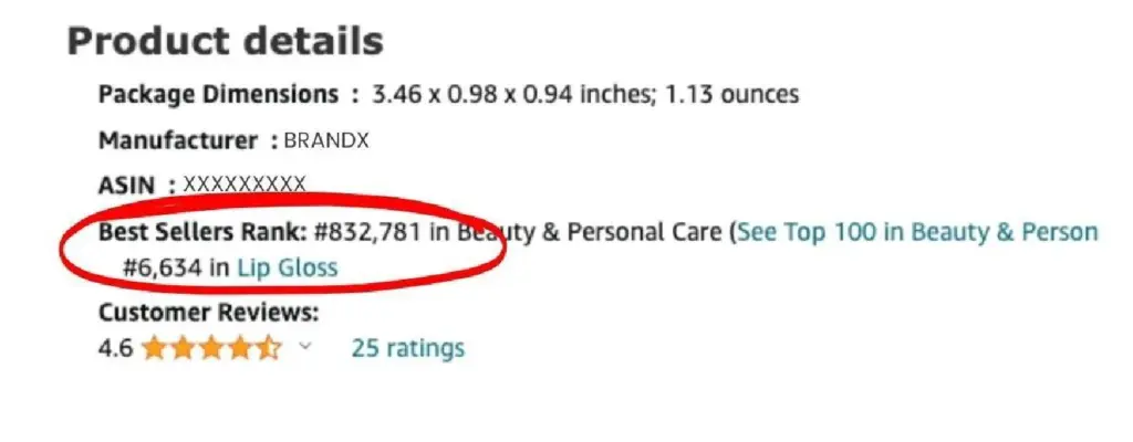 Are Your Logistics And Reviews Protecting Your Amazon Top Rank?