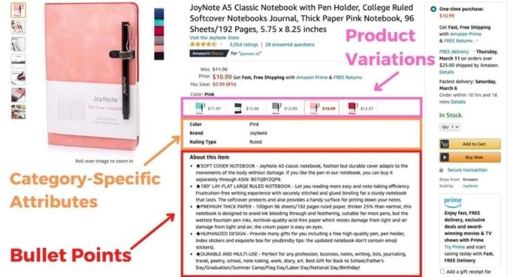 Optimize Your Listing Before Enrollment