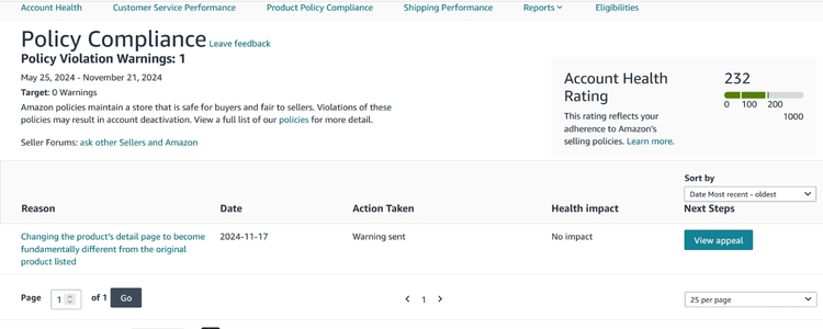 Remove Health and Medical Claims from the Listing