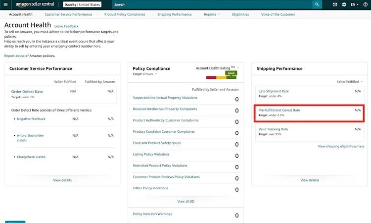Track Your Seller Performance Metrics Regularly