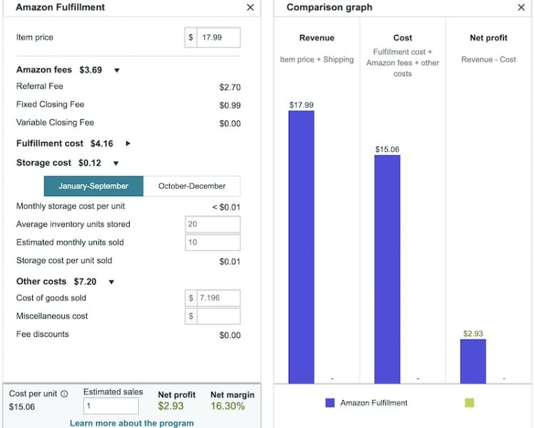 What Are Amazon FBA Rates and How Are They Calculated?