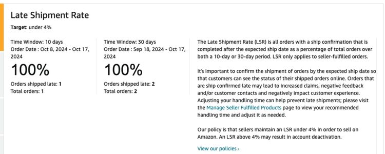 What Is Amazon's Late Shipment Rate (LSR)?