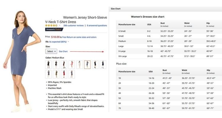 What Is An Amazon Size Chart And Why Does It Matter?