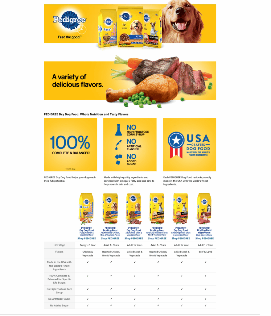 What are the Best Practices for Meeting 2026 Growth Targets 3