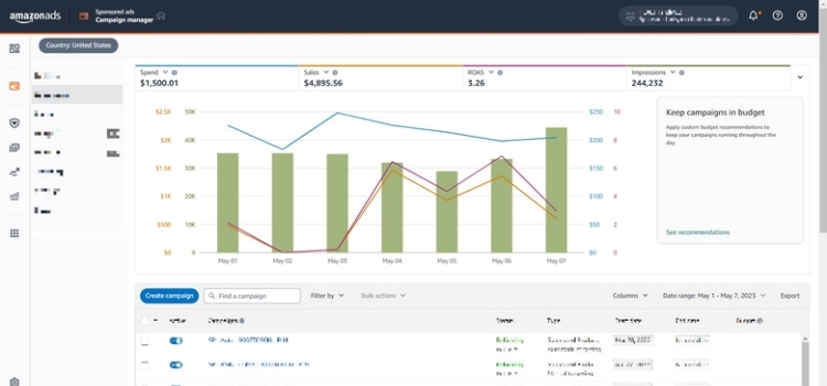 How to Choose the Right Amazon Brand Management Agency for Your Business?