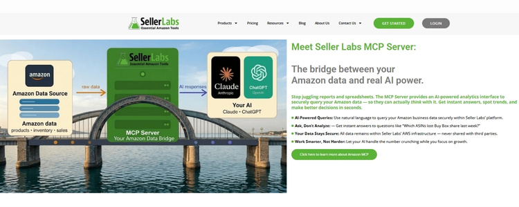 SellerLabs