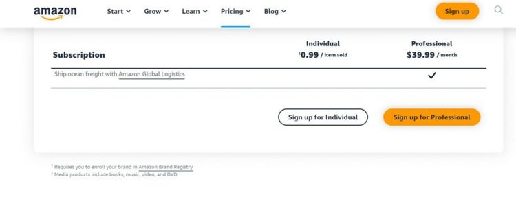 Setting Up Your Amazon Seller Account