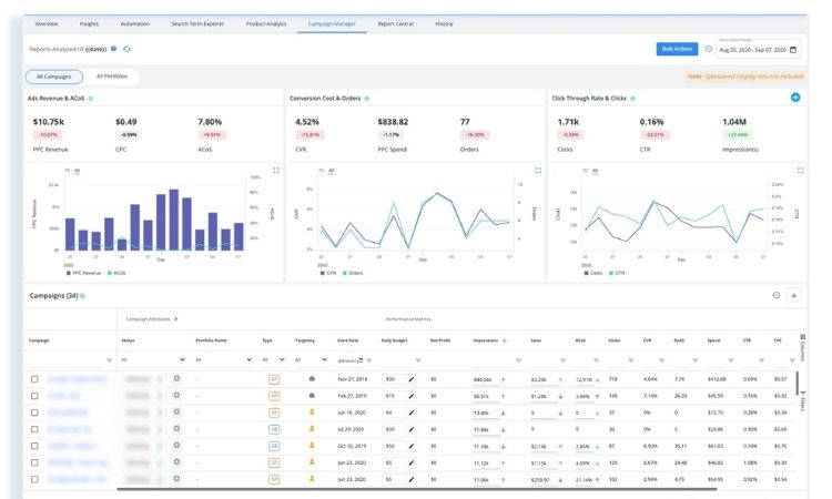 Step 1: Open The Amazon Ads Console