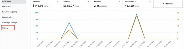 Step 6: Launch Your Campaign And Track Early Results