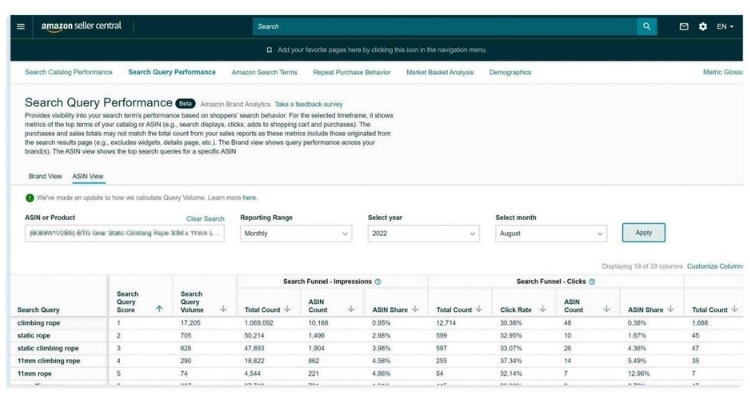 Tracking Performance