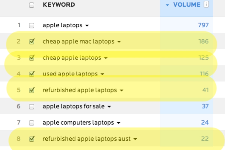 Use Negative Keywords to Eliminate Wasted Spend