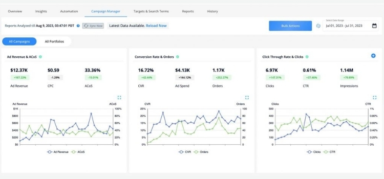 Build Data-Driven Marketing Strategies