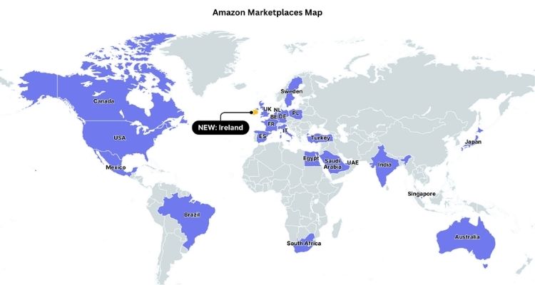 Expand To New Markets And Sales Channels