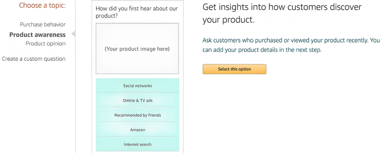 How Amazon Insights Works?