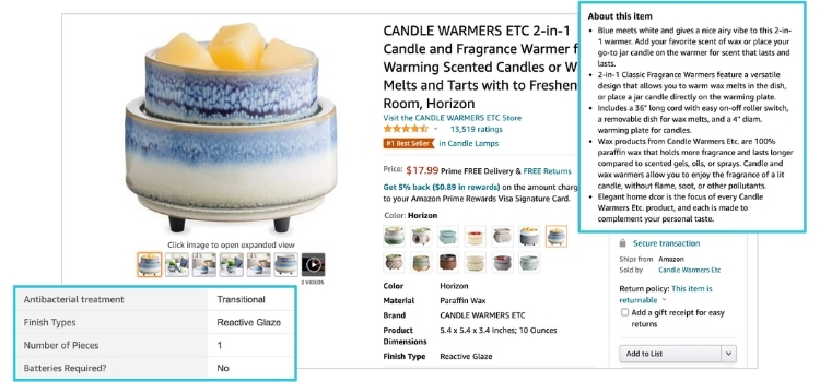 Listing Optimization