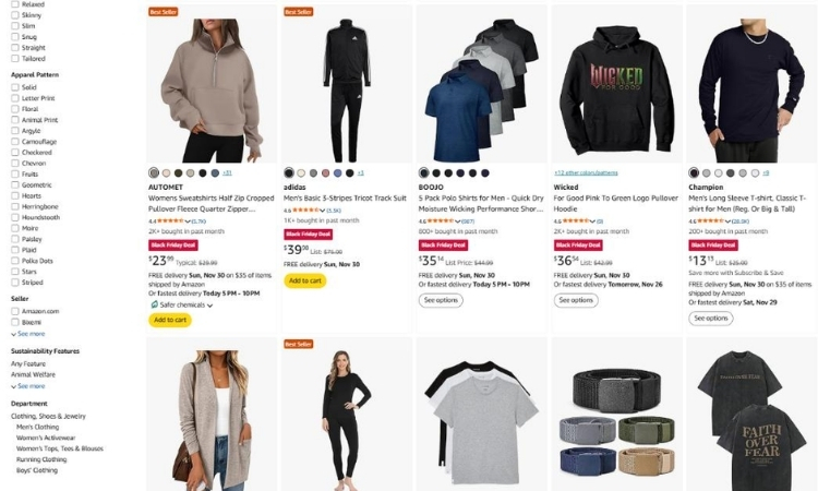 Purchase Patterns