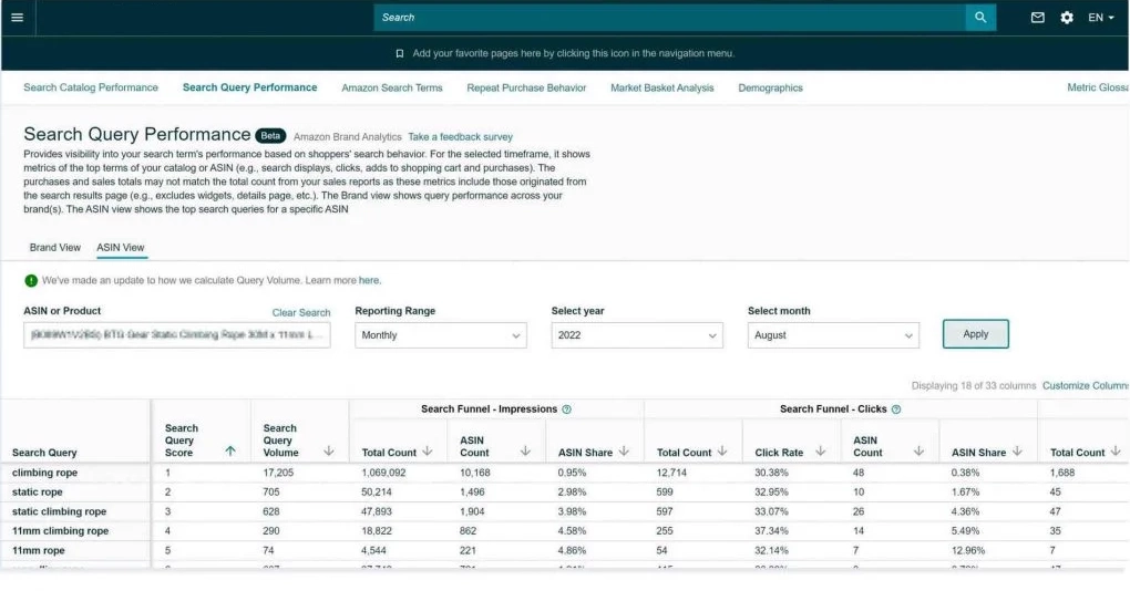 Search Term & Keyword Reports