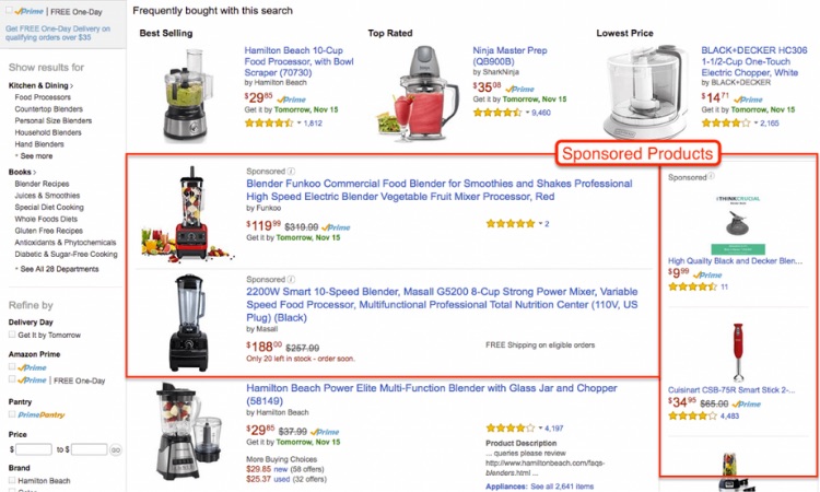 Sponsored Products Ads