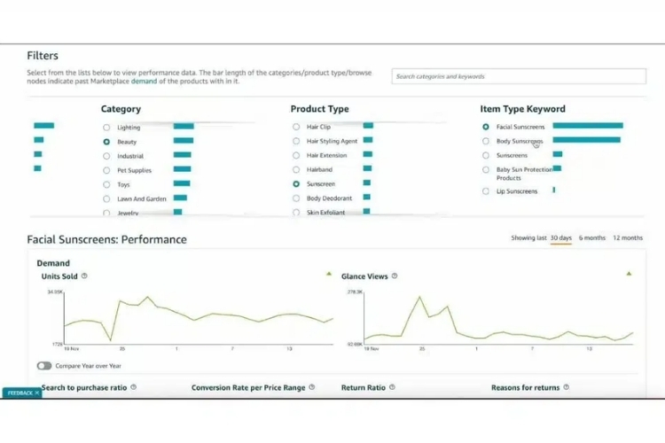 Spot Market Opportunities With Amazon Category Insights