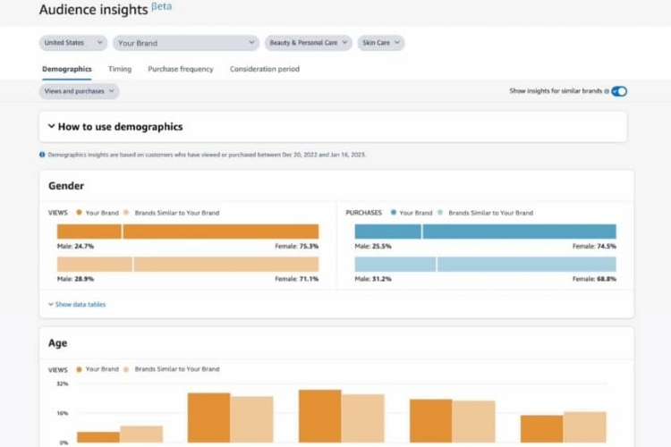 Understand Your Audience With Amazon Audience Insights