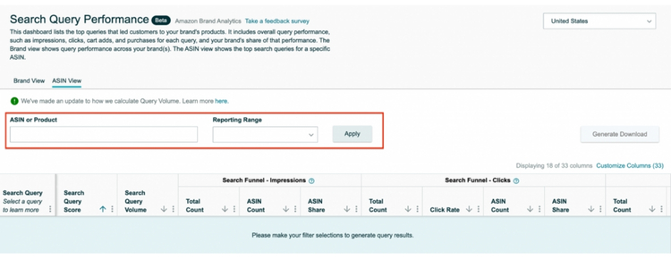 Use Insights to Confirm What Brand Analytics Already Flags