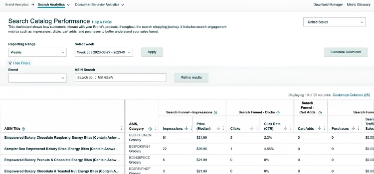 What Is Amazon Seller Insights?