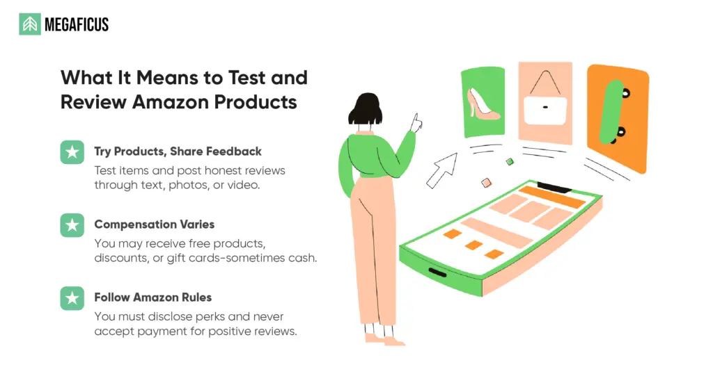 testing amazon products